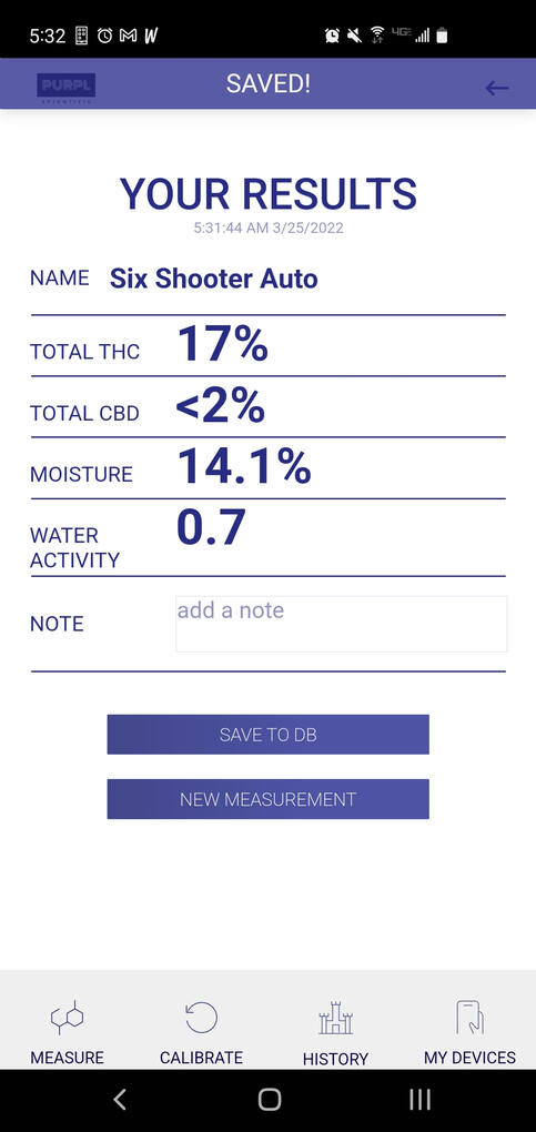 Since 2021 when Virginia led the South in legalizing recreational cannabis and homegrown Molasses Grasses LLC. has provided potency testing using a portable light spectrometer and expertise gained working as a professional in the medical industry.